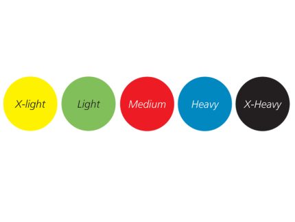 TUBO LATEX CON MANIGLIE 125 cm x 2,0 mm - soft - verde